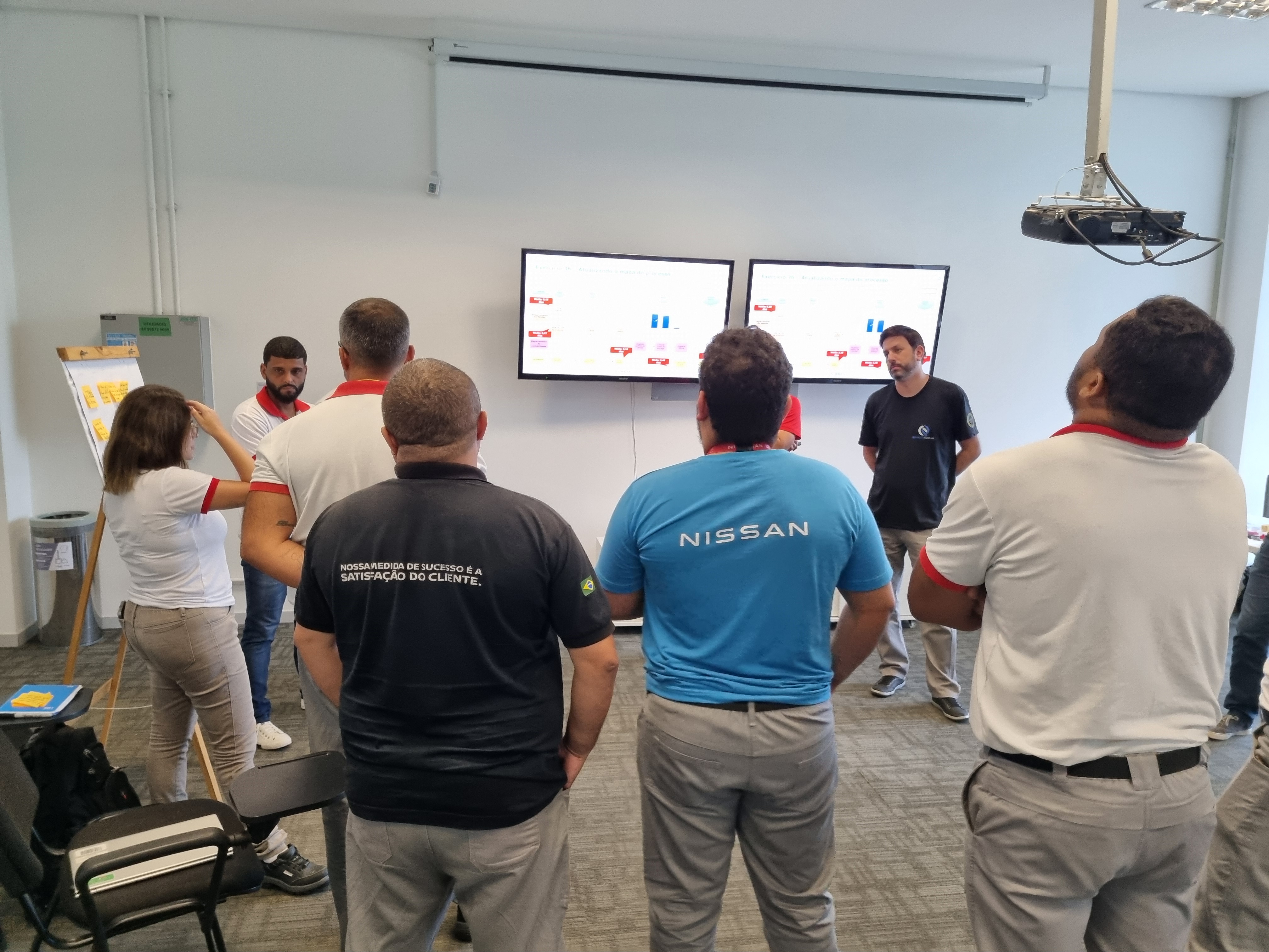 Kanban Game Nissan · foto 3
